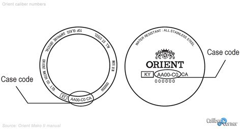 orient watch model number.